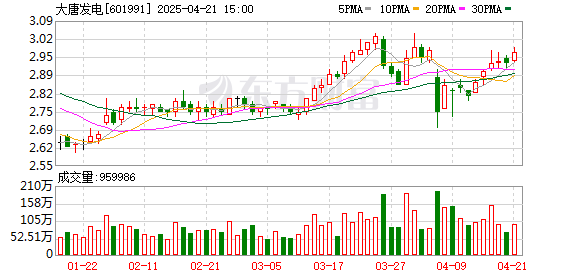 九融配资 擅自占用草原、堆放废弃物 中国在役最大火电厂被通报
