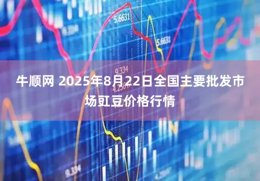 牛顺网 2025年8月22日全国主要批发市场豇豆价格行情